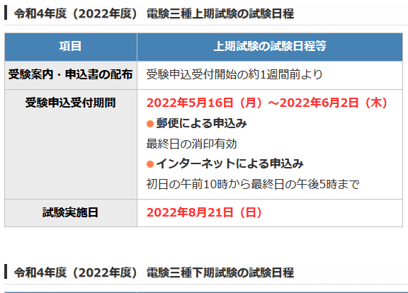 令和4年度(2022年度)の電験試験日程