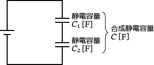 コンデンサが2個直列接続された回路