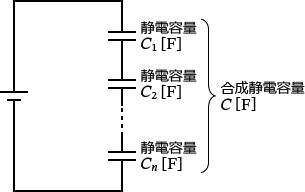 コンデンサが3個以上直列接続された回路