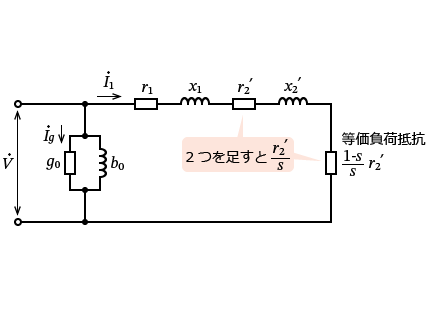 電験三種「機械」の誘導機の公式
