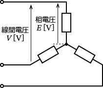 スター結線（Y結線）の回路図