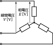 スター結線（Y結線）の回路図