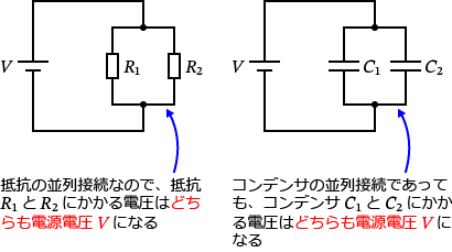 抵抗の並列回路とコンデンサの並列回路