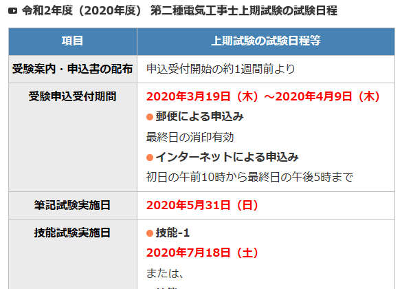 令和2年度(2020年度)電気工事士試験日程