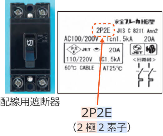 配線用遮断器の2P2Eの説明図