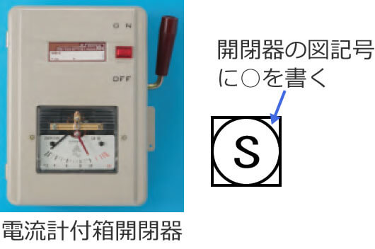 電流計付箱開閉器と電流計付箱開閉器の図記号