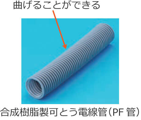 合成樹脂製可とう電線管（PF管）