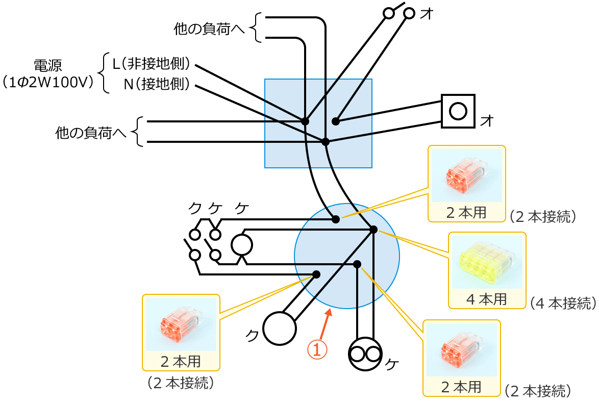 問題3の複線図と使用する差込形コネクタ