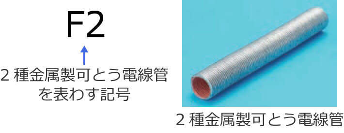 2種金属製可とう電線管の記号と2種金属製可とう電線管