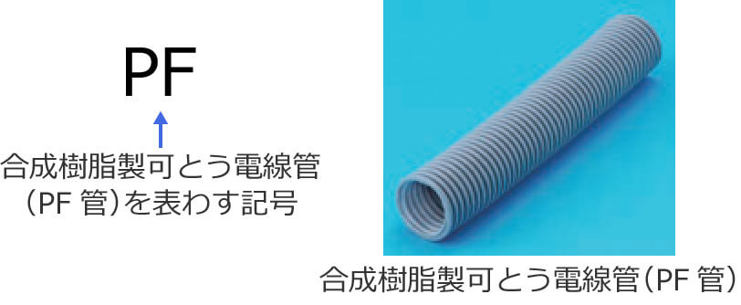 合成樹脂製可とう電線管（PF管）の記号と合成樹脂製可とう電線管（PF管）