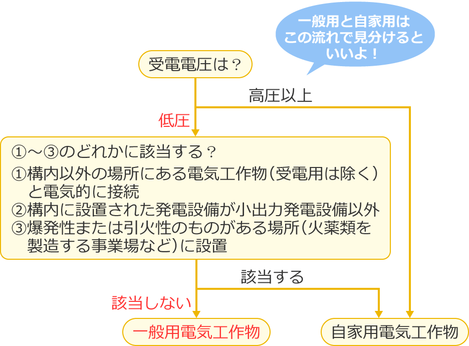 ʗpdCH앨ƎƗpdCH앨̌