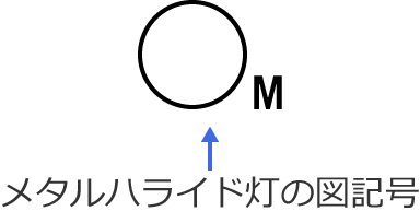 メタルハライド灯の図記号
