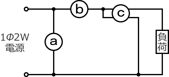 問題1の回路図