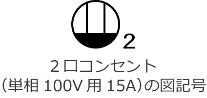 2口コンセント（単相100V用、定格電流15A）の図記号