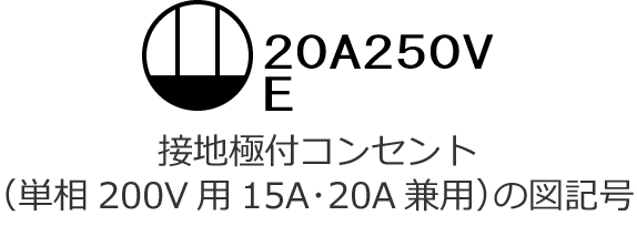 接地極付コンセント（単相200V用、15A･20A兼用）の図記号