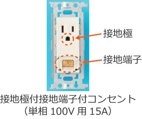 接地極付接地端子付コンセント（単相100V用、定格電流15A）