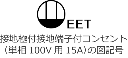 接地極付接地端子付コンセント（単相100V用、定格電流15A）の図記号