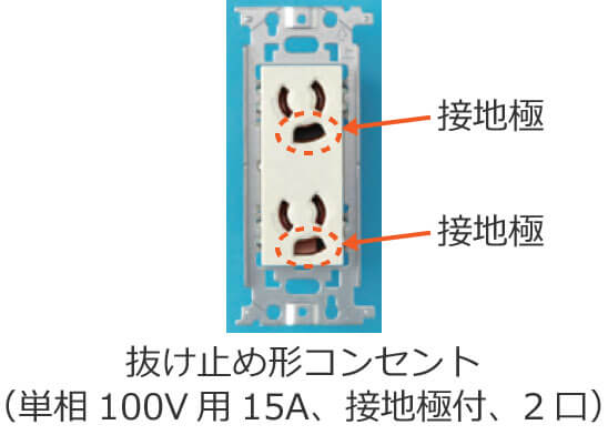 抜け止め形コンセント（単相100V用、定格電流15A、接地極付、2口）