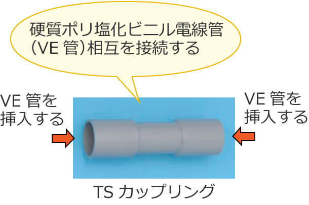 硬質塩化ビニル電線管（VE管）相互を接続するときはTSカップリングを使う
