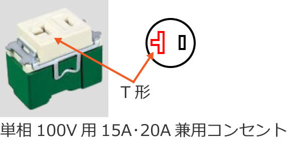 単相100V用15A･20A兼用コンセントの刃受（極配置）