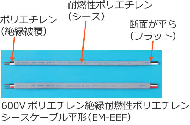 600Vポリエチレン絶縁耐燃性ポリエチレンシースケーブル平形（EM-EEF）