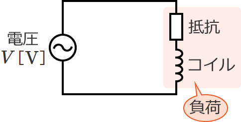 抵抗とコイルが直列接続された単相2線式配電線の回路
