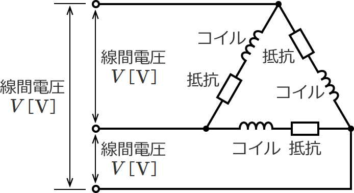 抵抗とコイルが直列接続された三相3線式配電線（Δ結線（デルタ結線））の回路