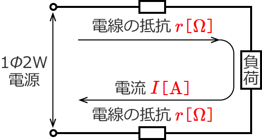 単相2線式配電線の回路図