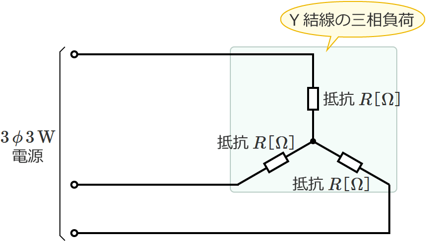 Y結線（スター結線）の三相交流回路