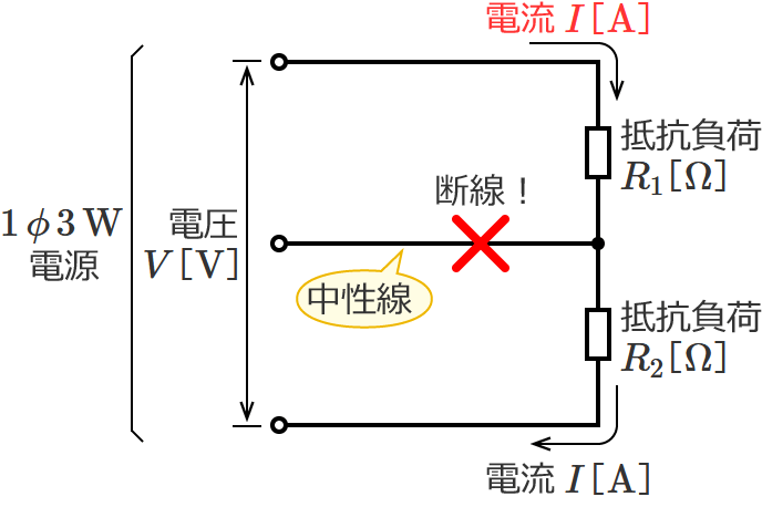 単相3線式回路（中性線が断線した場合の回路に流れる電流の公式）