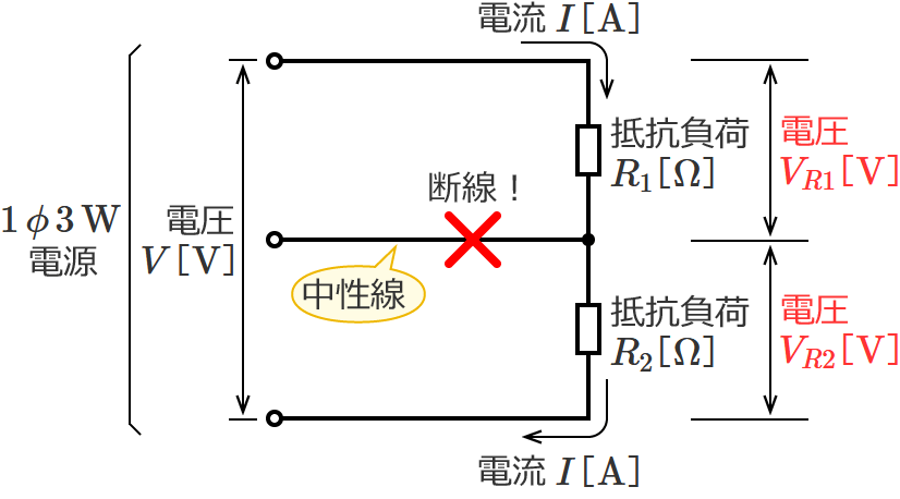 単相3線式回路（中性線が断線した場合の抵抗負荷にかかる電圧の公式）