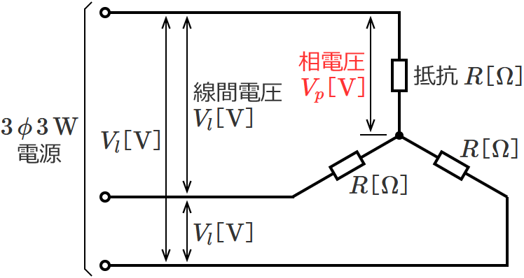 Y結線の三相3線式回路（相電圧の公式）