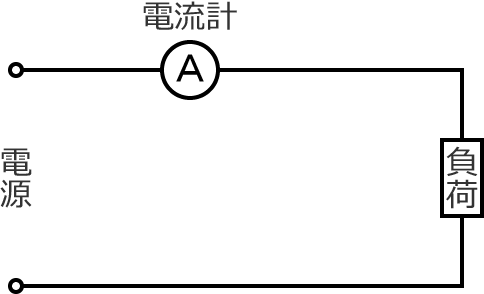 電流計の接続回路