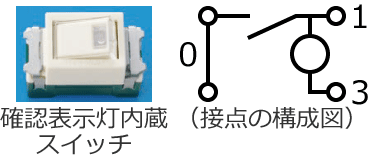 �m�F�\���������X�C�b�`