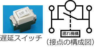 �x���X�C�b�`