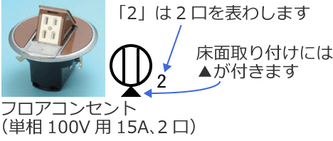 ���ʎ��t���R���Z���g�i�t���A�R���Z���g�j