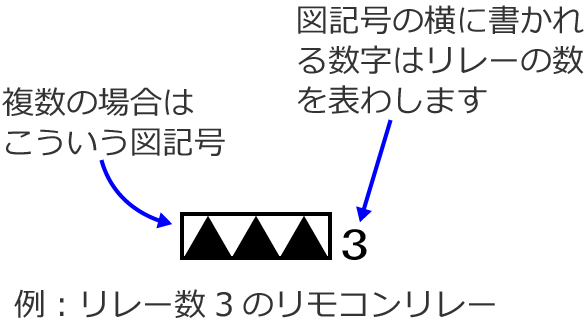 リモコンリレーが複数の場合のリモコンリレーの図記号の例