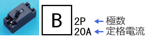 �z���p�Ւf��̐}�L��