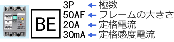 �R�d�Ւf��i�ߕ��וی�t�j�̐}�L��