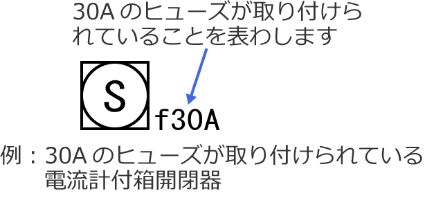 �d���v�t���J��̐}�L��