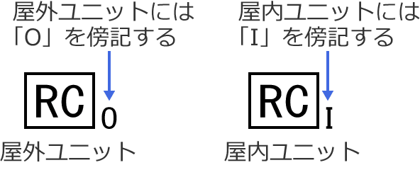 ���[���G�A�R���̉��O���j�b�g�Ɖ������j�b�g�̐}�L��