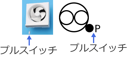 �v���X�C�b�`