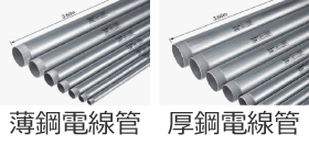 ���|�d���ǂƌ��|�d����