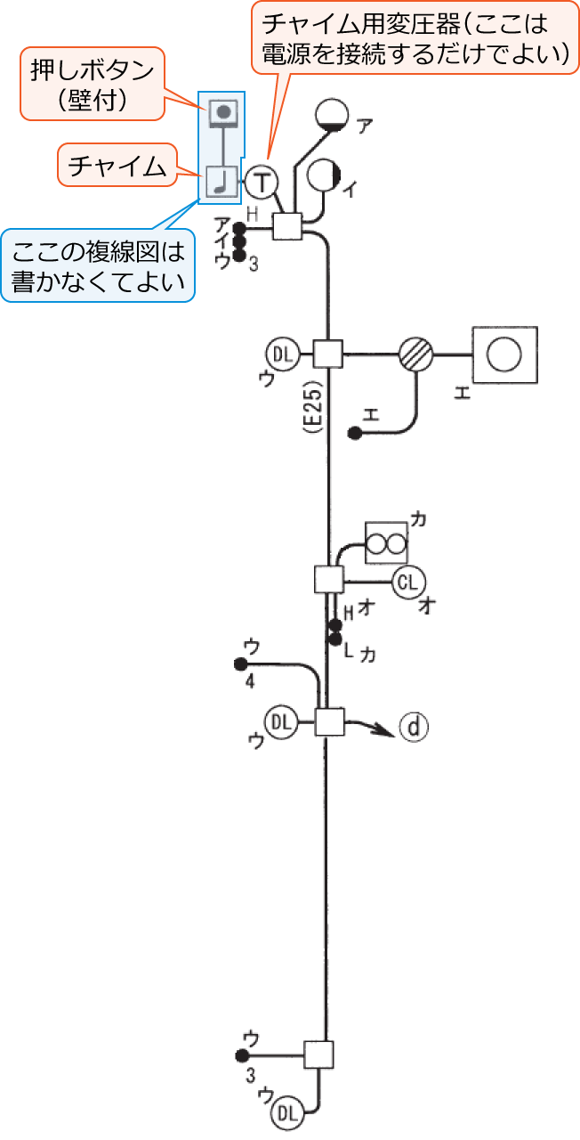チャイム用変圧器の先（チャイムと押しボタンの部分）の複線図は書かなくてもよい
