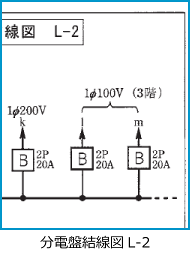 平成28年度第二種電気工事士上期筆記試験の配線図（分電盤結線図L-2の抜粋（問41））