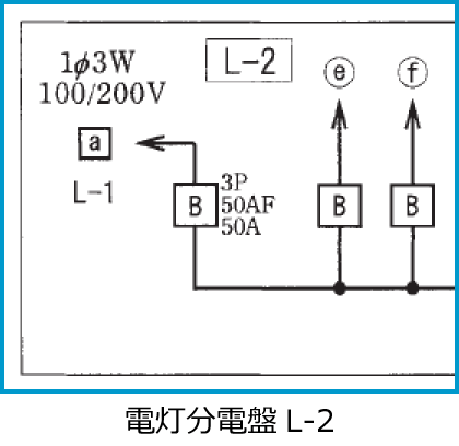 平成29年度第二種電気工事士下期筆記試験の配線図（電灯分電盤L-2の抜粋（問41・44））