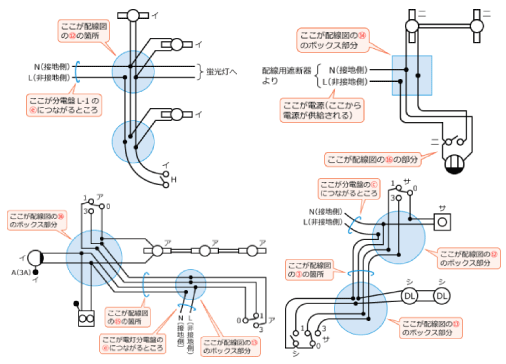 第二種電気工事士筆記試験の配線図の複線図