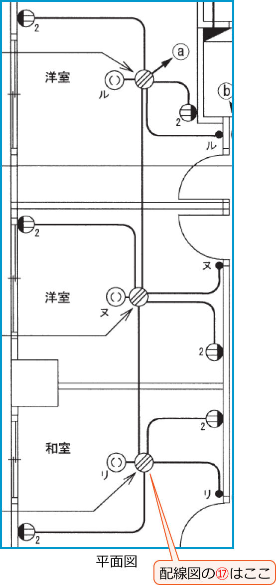 令和元年度第二種電気工事士下期筆記試験の配線図（平面図の抜粋（問47））