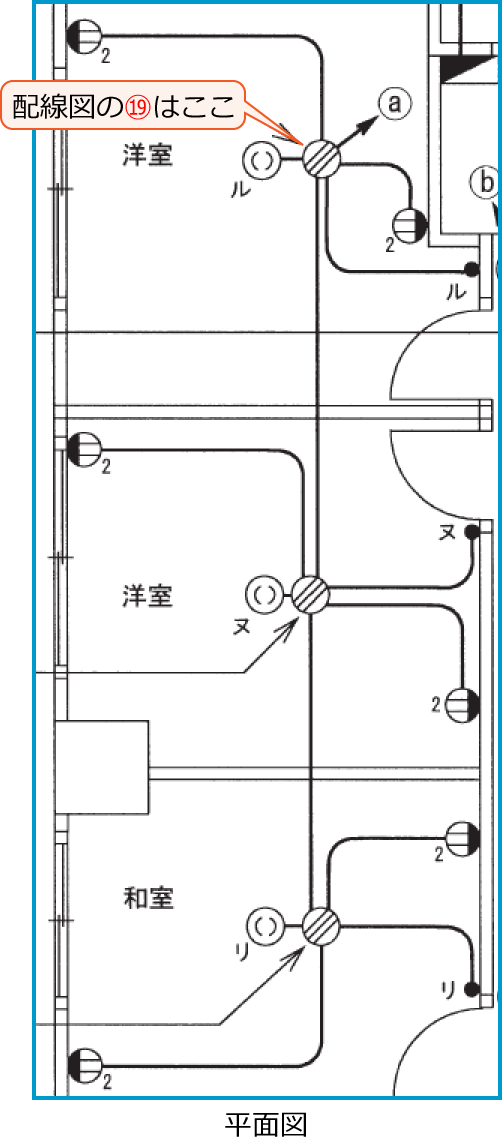 令和元年度第二種電気工事士下期筆記試験の配線図（平面図の抜粋（問49））