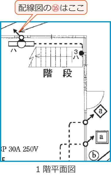令和3年度第二種電気工事士下期筆記試験【午後】の配線図（1階平面図の抜粋（問31・43・46））